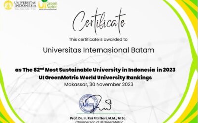 Universitas Internasional Batam Raih Pencapaian Gemilang dalam Pemeringkatan UIGreenMetric