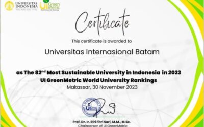 Universitas Internasional Batam’s Achievement on UIGreenMetric